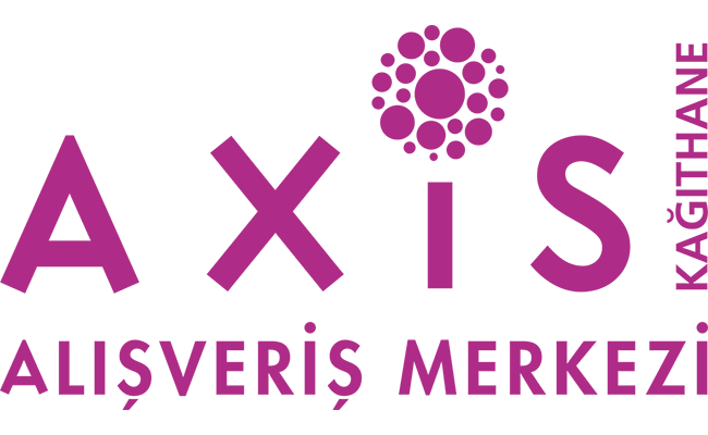 Axis AVM